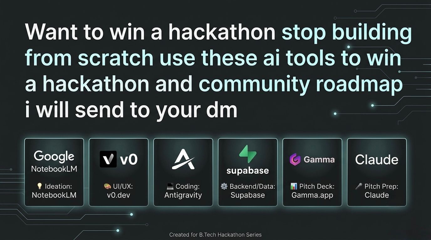 How to Win a Hackathon in 2026: The Ultimate AI Tool Stack for B.Tech & BCA Students