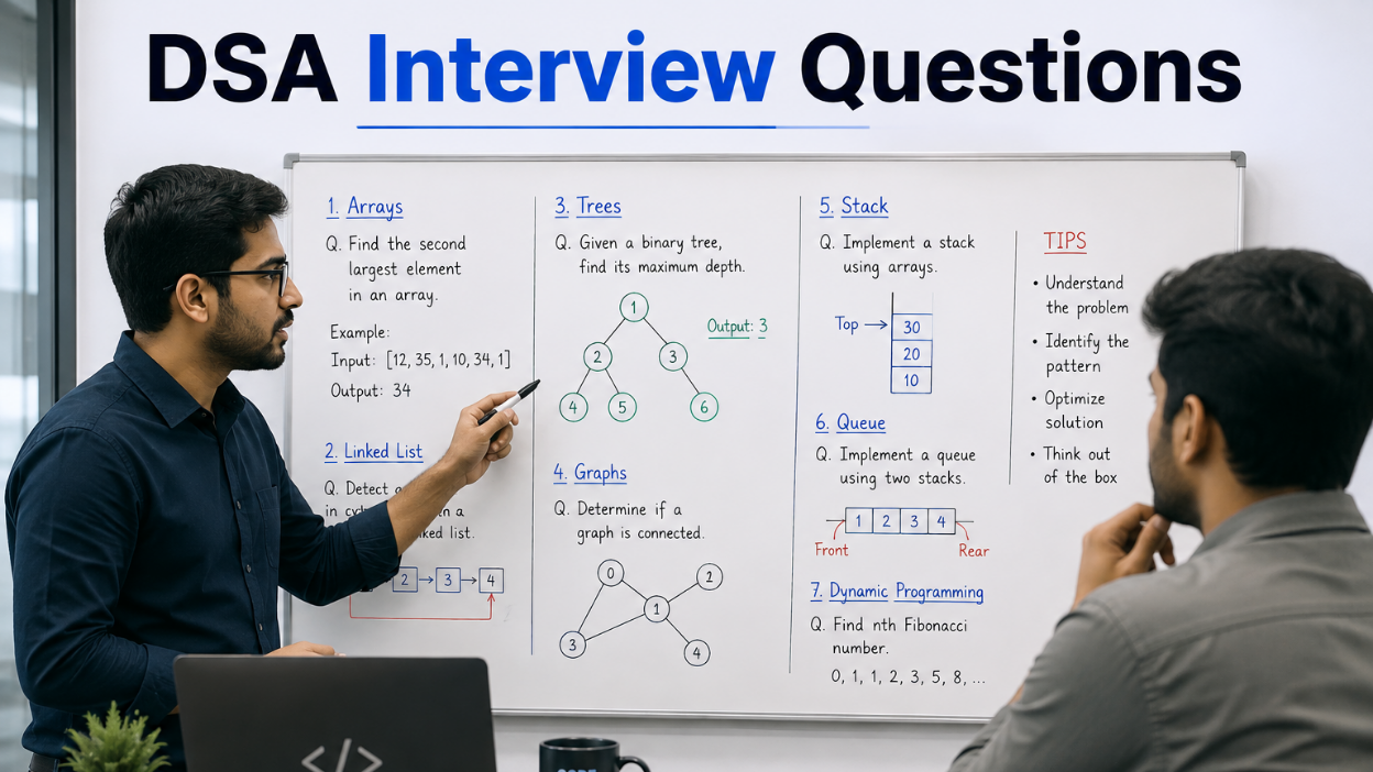 DSA Interview Questions: Commonly Asked Questions with Answers